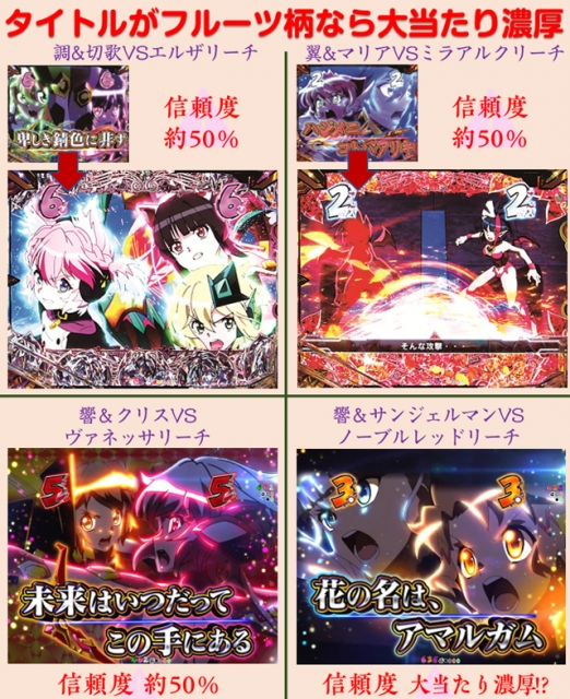 戦姫絶唱 シンフォギア 4 限定非売品ポスター パチンコ パチスロ 戦姫絶唱シンフォギア4の機種POPを作成しました！ デザイン作成
