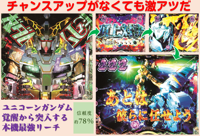 【循環改造済み】PF機動戦士ガンダムユニコーン 再来-白き一角獣と黒き獅子- PF機動戦士ガンダムユニコーン 再来‐白き一角獣と黒き獅子