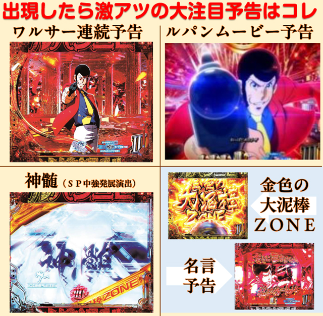 Pルパン三世 ONE COLLECTION（アムテックス／平和）｜パチンコ機種情報