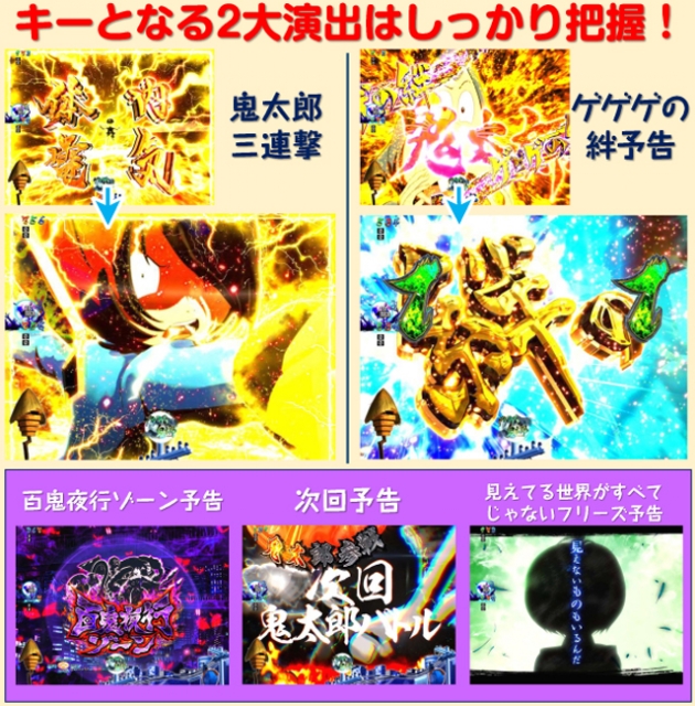 ゲーム太郎ページ レトロ 電子ゲーム】バンダイ ポケットクラブ ゲゲゲの鬼太郎