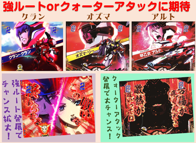 o191未開封SANKYO Pフィーバーマクロスフロンティア5 タオル Pフィーバーマクロスフロンティア5（マクロスF5）（パチンコ