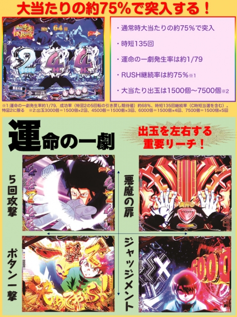 NEW フィーバー からくりサーカス 限定非売品 ポスター SANKYO NEW フィーバー からくりサーカス 限定非売品 ポスター SANKYO