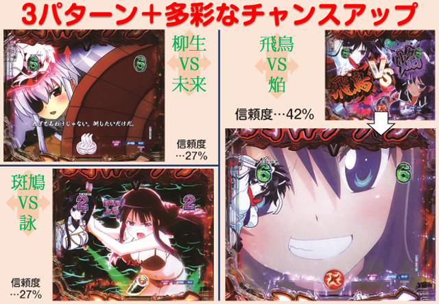 送料無料 スマパチ 閃乱カグラ 実機 ユニット付き D-light 送料無料 スマパチ 閃乱カグラ 実機 ユニット付き D-light