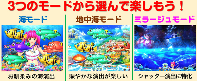 三洋物産 海物語 地中海2 ラバーマット PAスーパー海物語IN地中海2(ラッキートリガー) パチンコ