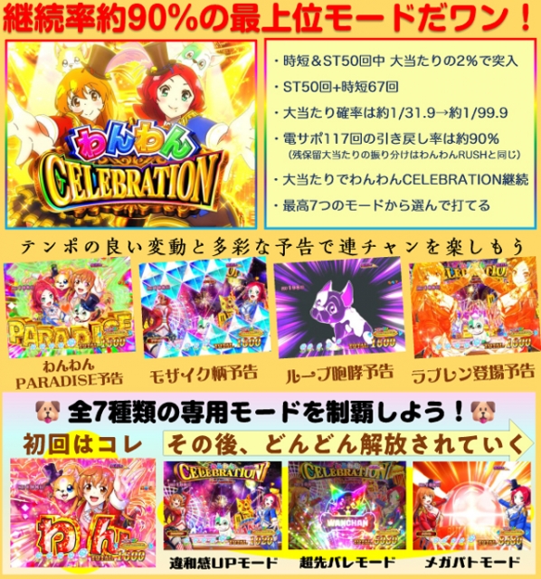 CRわんわんパラダイス SanThree：PAわんわんパラダイスV