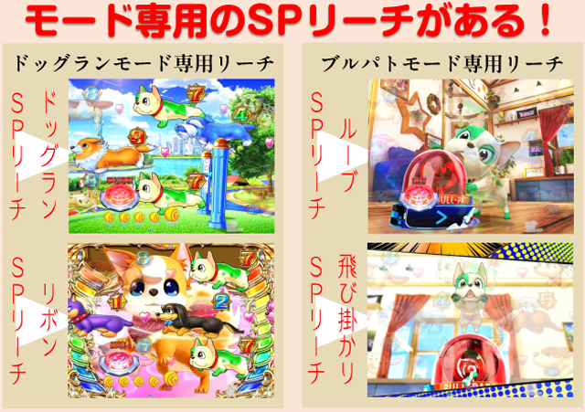 CRわんわんパラダイス SanThree：PAわんわんパラダイスV