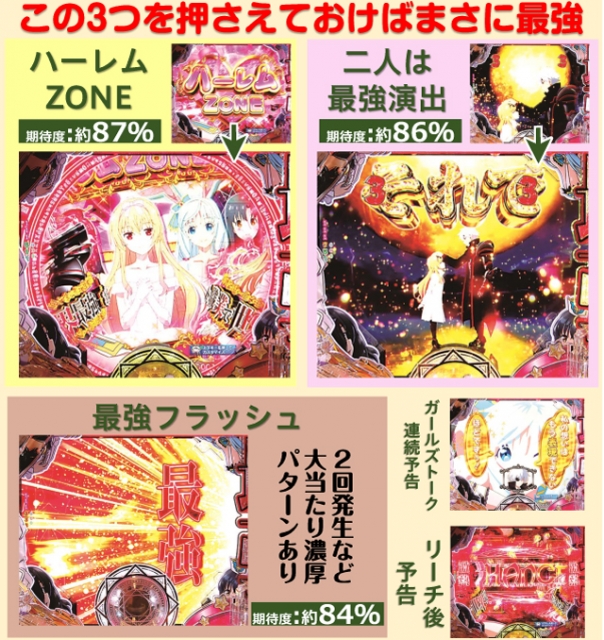 Pフィーバーありふれた職業で世界最強 Light ver.（SANKYO