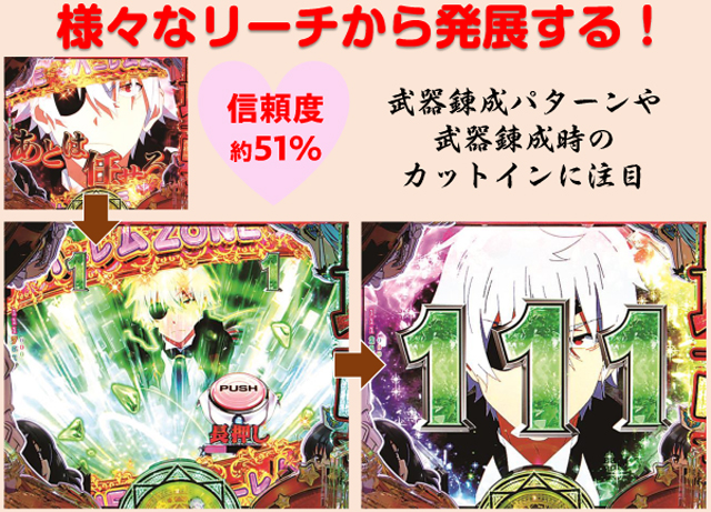 Pフィーバーありふれた職業で世界最強 Light ver.（SANKYO