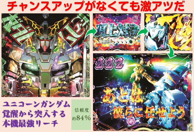 eフィーバー機動戦士ガンダムユニコーン 再来-白き一角獣と黒き