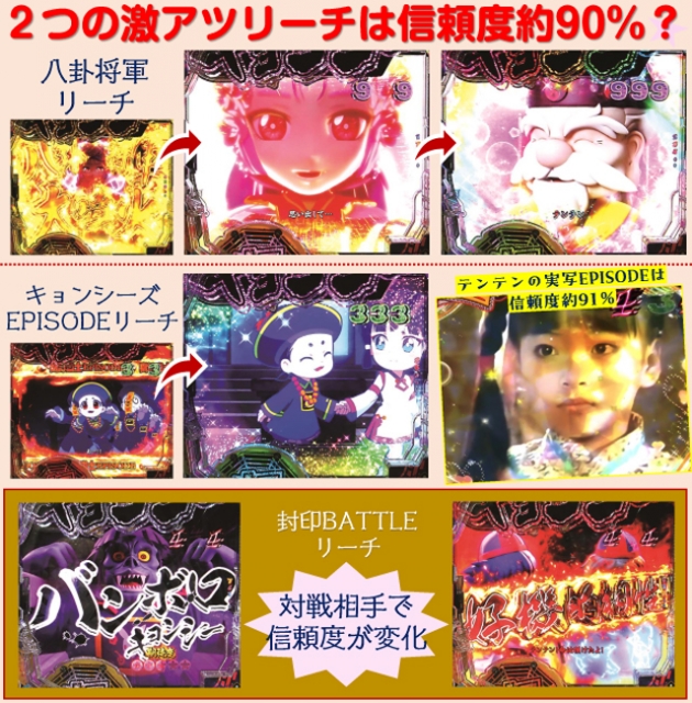 送料込み！ スマパチ　eキョンシーライトミドル　フルセット eキョンシー ライトミドル 新CタイムVer.】Cタイム｢月夜モード