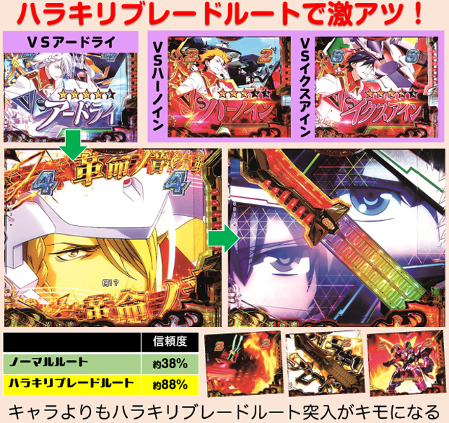 SANKYO CR フィーバー 革命機ヴァルブレイヴ セル基盤のみ SANKYO CR フィーバー 革命機ヴァルブレイヴ セル基盤のみ