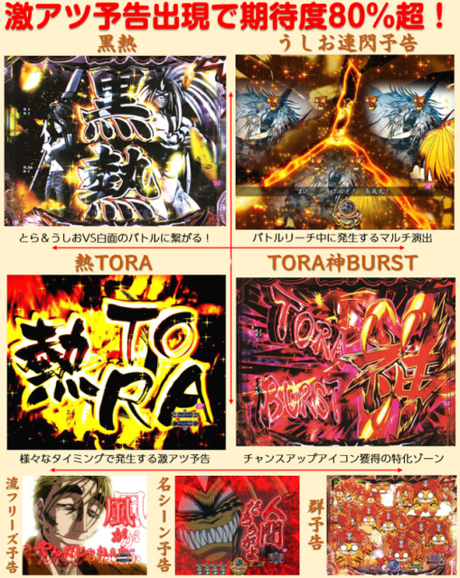 eうしおととら～神のせSPEC～399ver.（D-light／大一商会）｜パチンコ