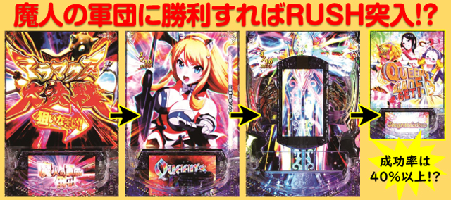 パチンコ 実機 Pクイーンズブレイド4V1D 【24V無加工品⭐️送料無料！】 hqdefault.jpg