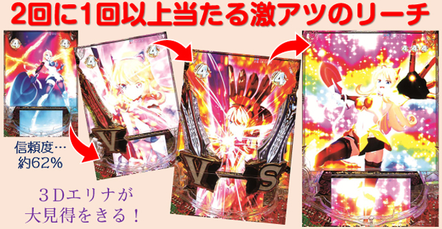 P クイーンズブレイド奈落5400（高尾／高尾）｜パチンコ機種情報