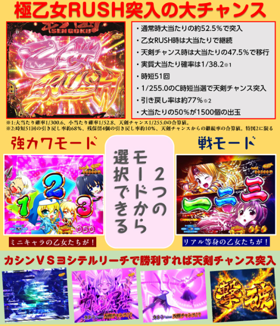 P戦国乙女7 終焉の関ヶ原 LLサイズ 299ver.（アムテックス／平和