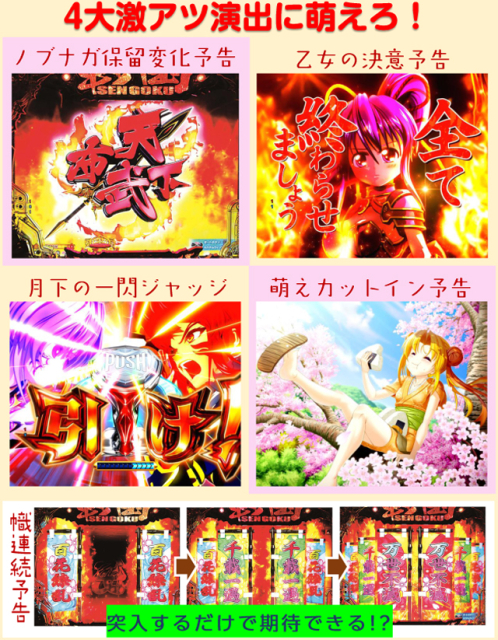 戦国乙女　ストラップ セット P戦国乙女7～終焉の関ケ原～ 図柄アクリルチャーム【マサムネ