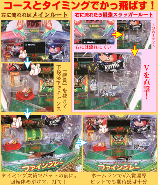 Pはねものファインプレー（マルホン工業／マルホン工業）｜パチンコ