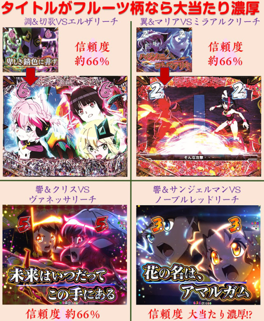 戦姫絶唱 シンフォギア 4 限定非売品ポスター パチンコ パチスロ 戦姫
