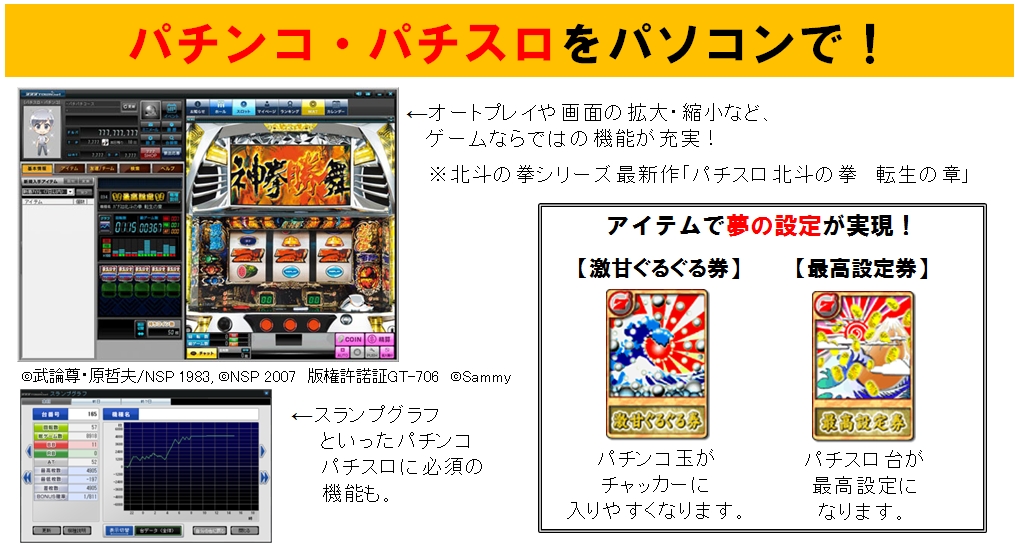 PC向けパチンコ・パチスロオンラインゲーム「777TOWN.net」に